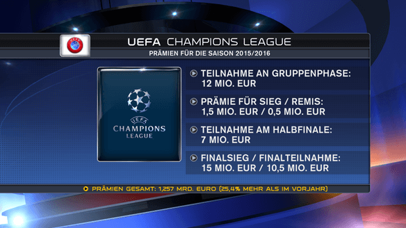 Uefa Erhoht Pramien Grosse Unterschiede Zwischen Cl Und El Sky Sport Austria