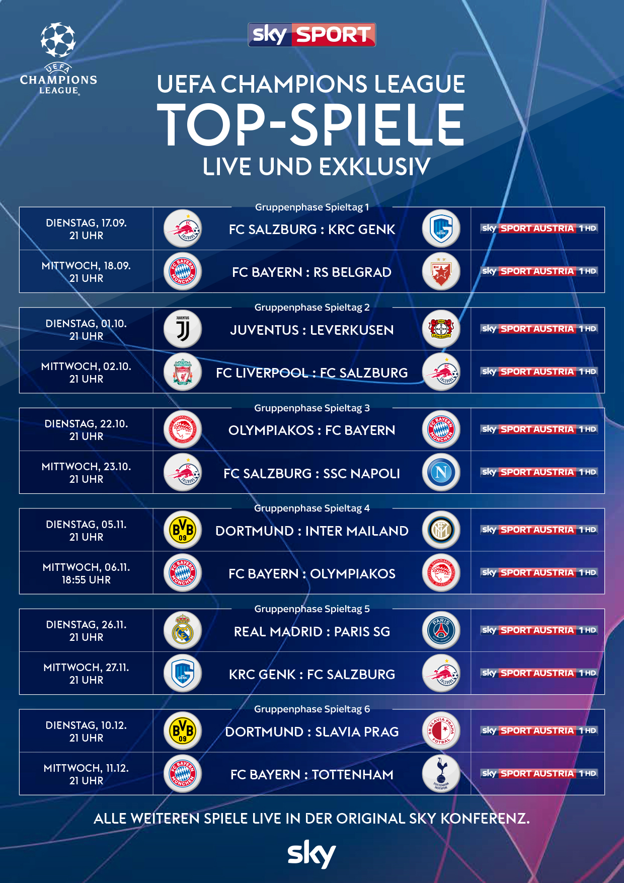Bundesliga Tabelle Champions League PlГ¤tze