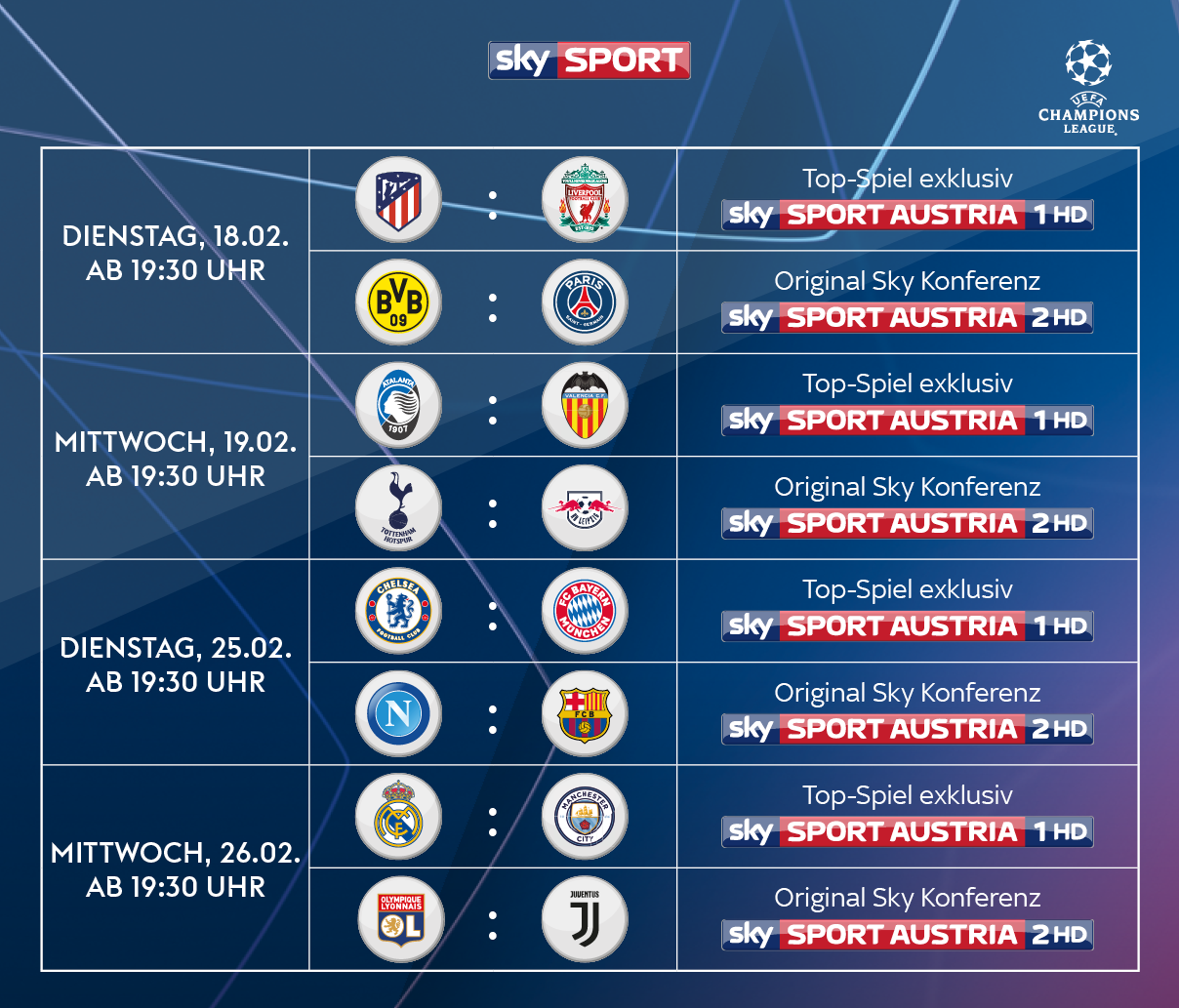 Champions League 2020 Achtelfinale : Uefa Champions League 2020 21