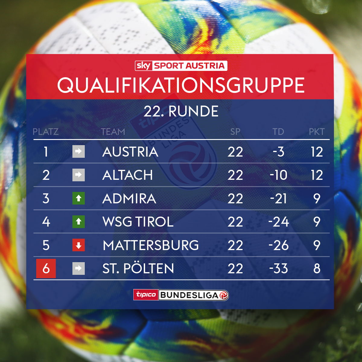 qualigruppe1-1.png
