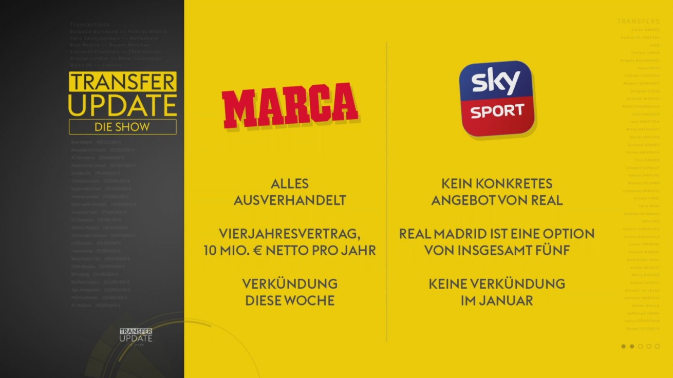 Wird David Alaba ein Königlicher? © Sky