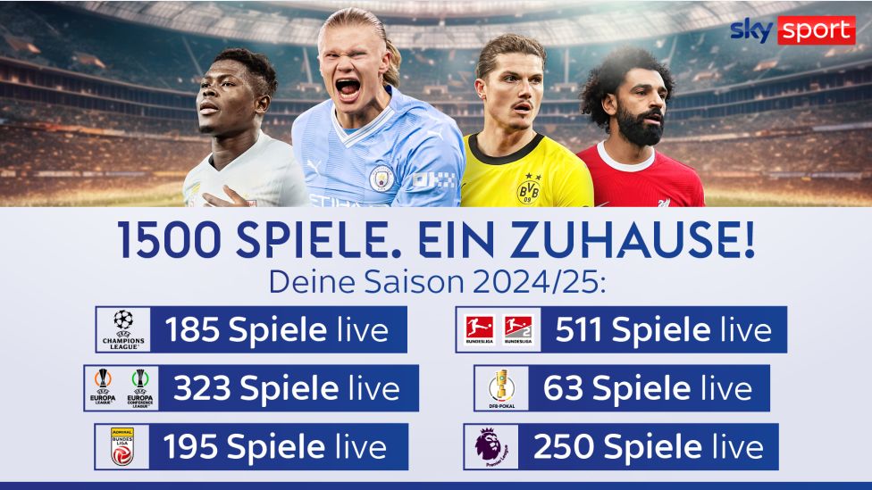 1500 Spiele. Ein Zuhause! Fußball live auf Sky