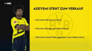 Adeyemi vor Abschied bei Borussia Dortmund?