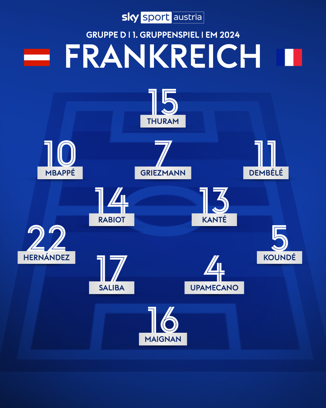 Frankreich Wm Aufstellung