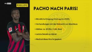 Mega-Deal mit PSG: Frankfurt kassiert rund 45 Mio. Euro für Pacho