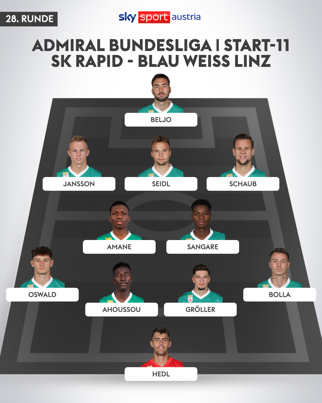Rapid startet mit einem Debütanten