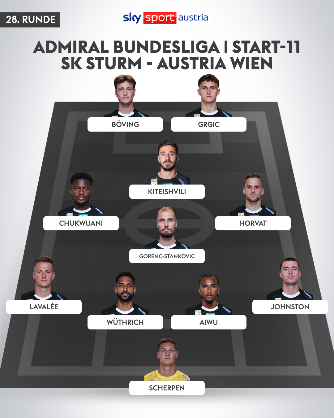 28. Runde: Die Aufstellungen von Sturm und Austria 