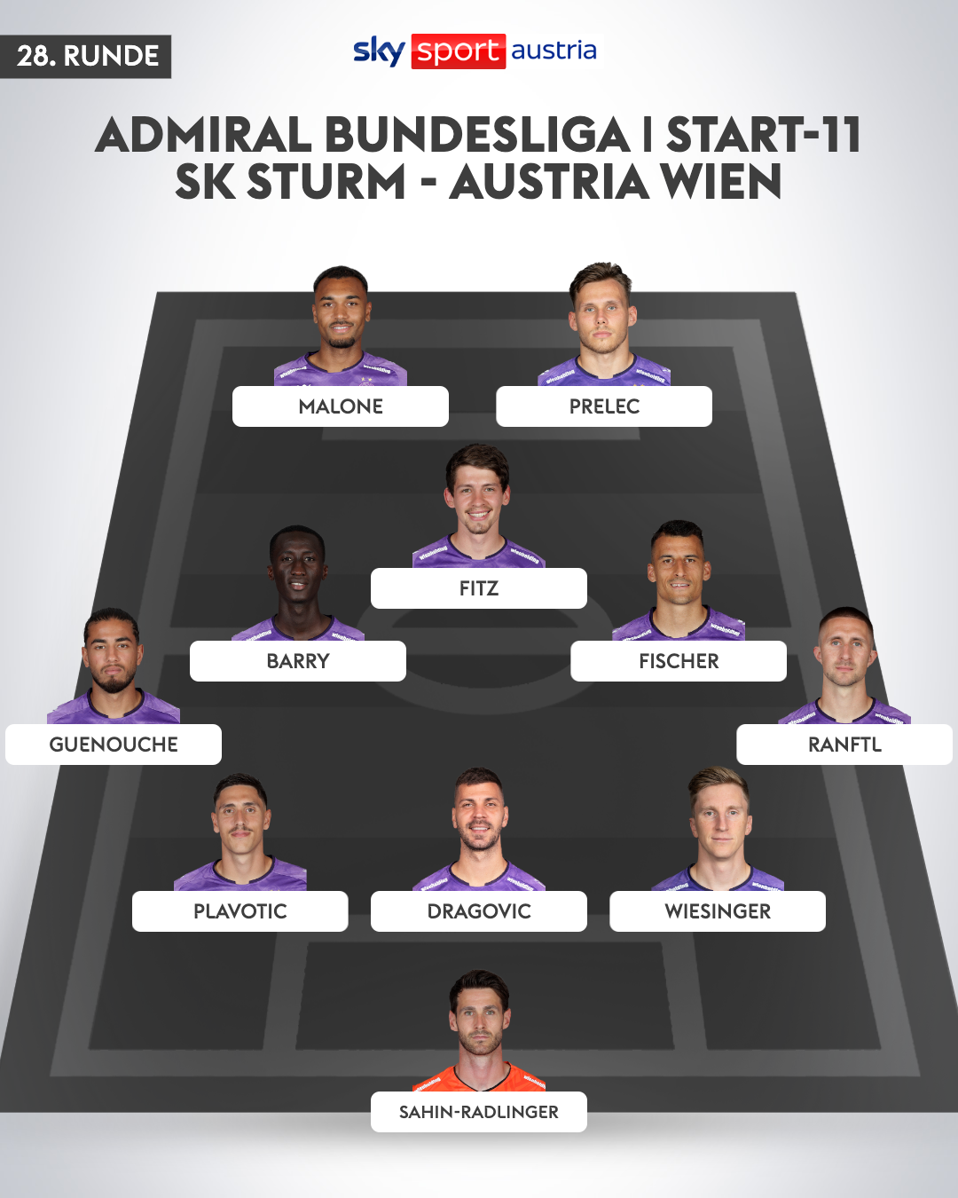 28. Runde: Die Aufstellungen von Sturm und Austria 
