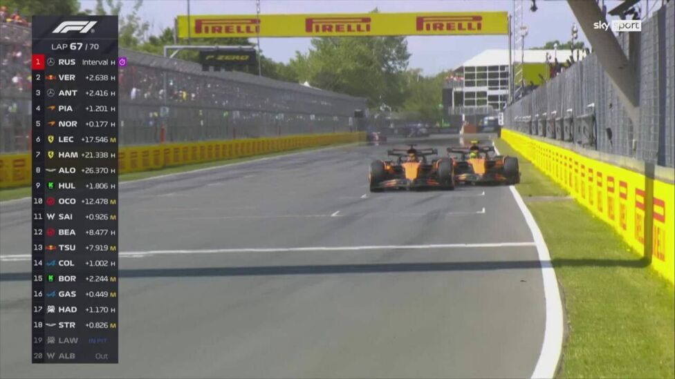 Super-GAU für McLaren beim Großen Preis von Kanada: Oscar Piastri und Lando Norris kamen sich vier Runden vor Schluss im