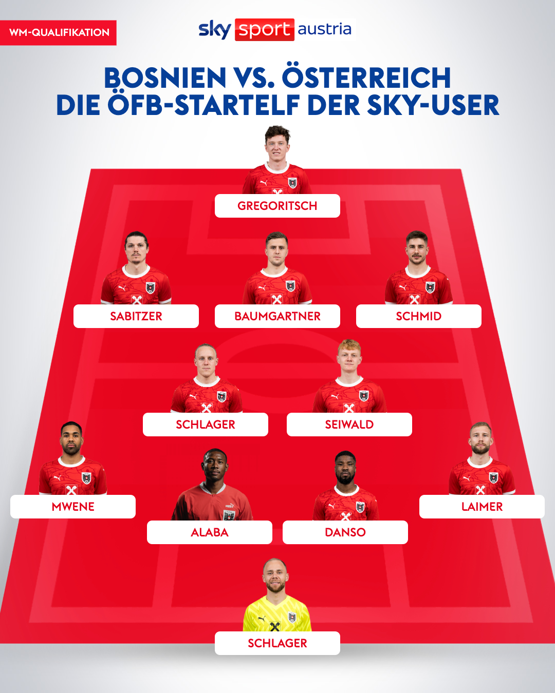 Diese Startelf würde die Sky Community gegen Bosnien-Herzegowina auf das Feld schicken