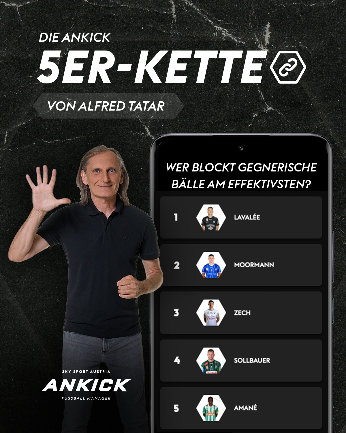 So tippt Fredl die Fünferkette der 14. Bundesliga-Runde