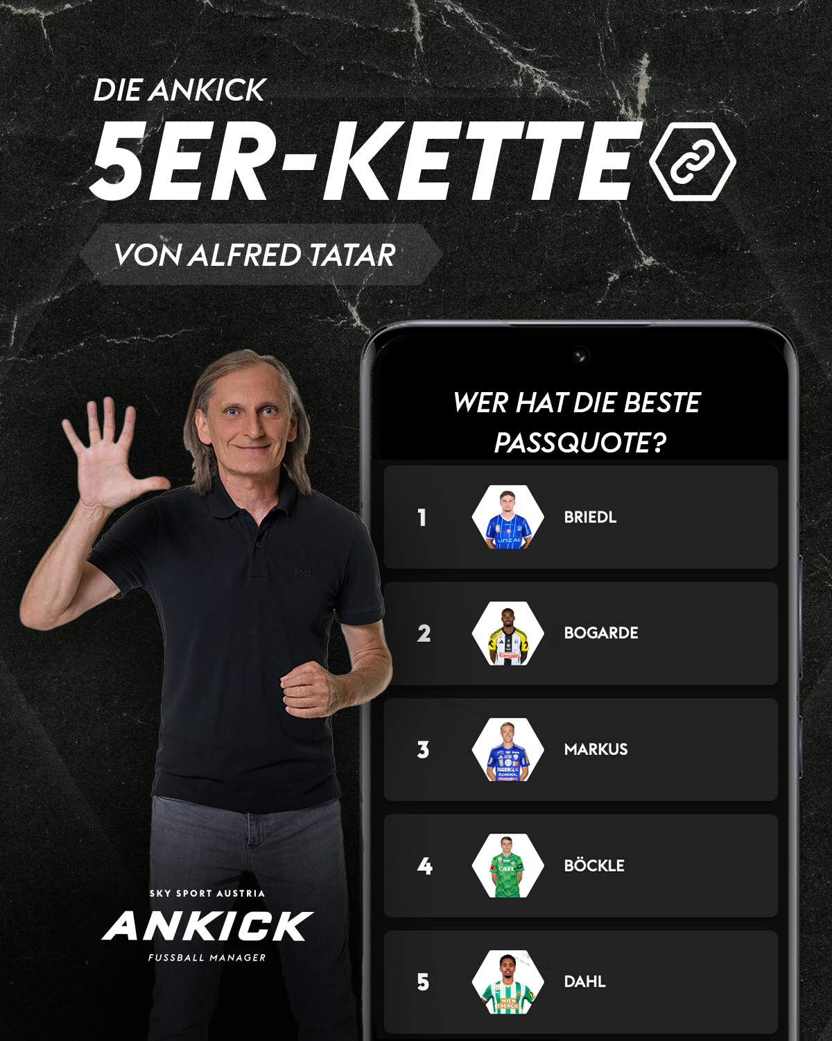 So tippt Fredl die Ankick-Fünferkette für die 17. Runde der ADMIRAL Bundesliga!