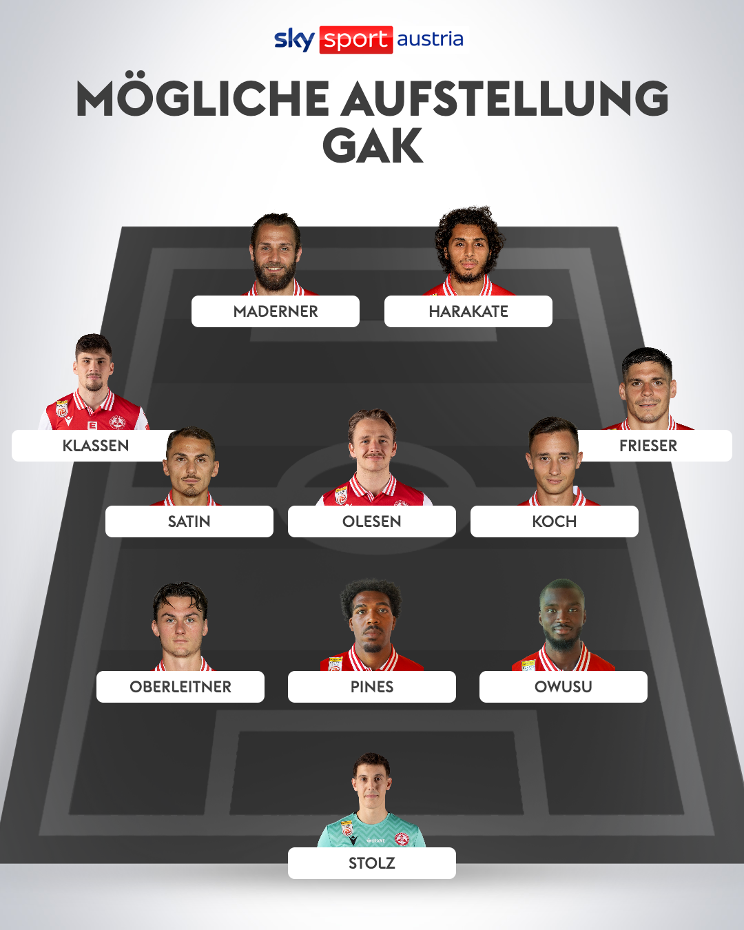 Die Wunschaufstellung des GAK fürs Frühjahr (v.r.n.l.): Stolz – Owusu, Pines, Oberleitner – Frieser, Koch, Olesen, Satin, Klassen – Harakaté, Maderner