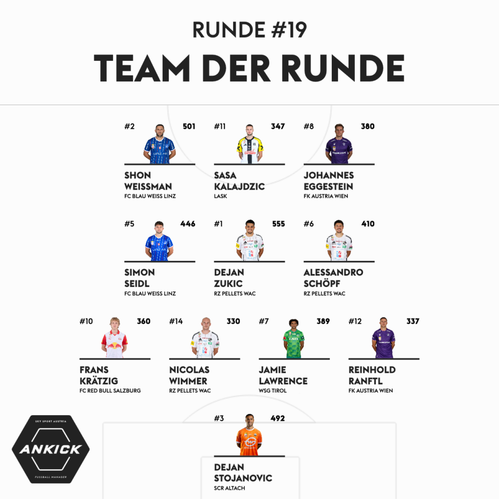 team-der-runde24-976x976.png