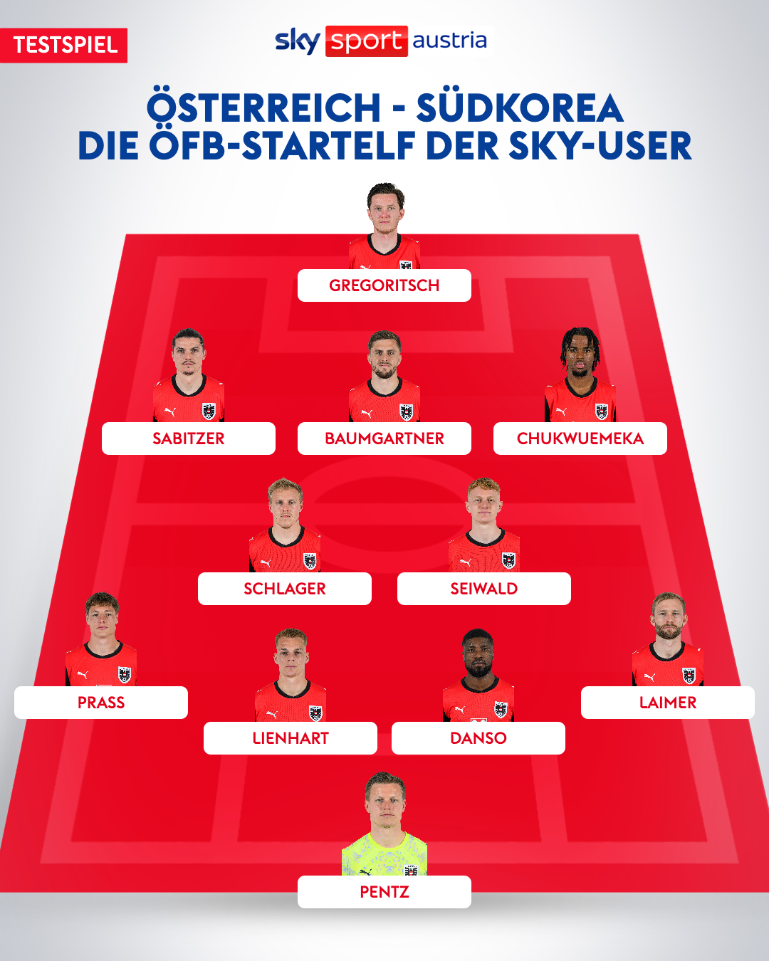 Das ist die ÖFB-Wunschelf der Sky-Community für das Testspiel gegen Südkorea