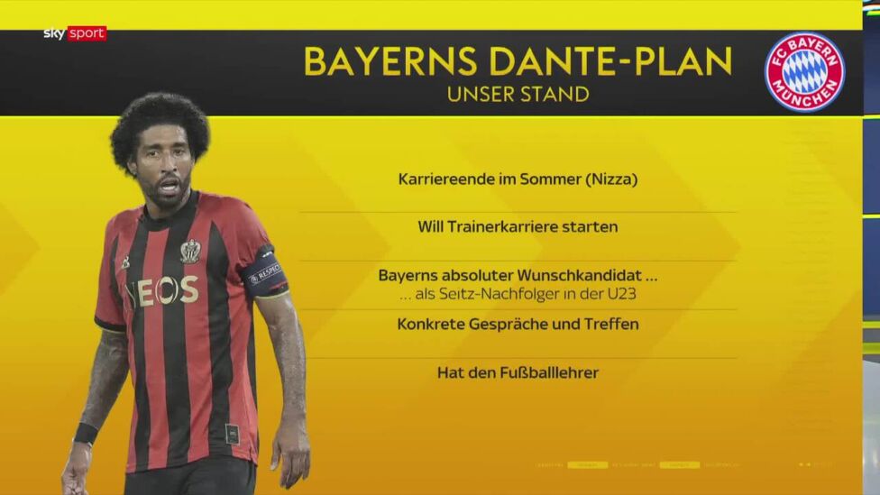 Hoeneß als Vorbild! Bayern bastelt an Dante-Sensation