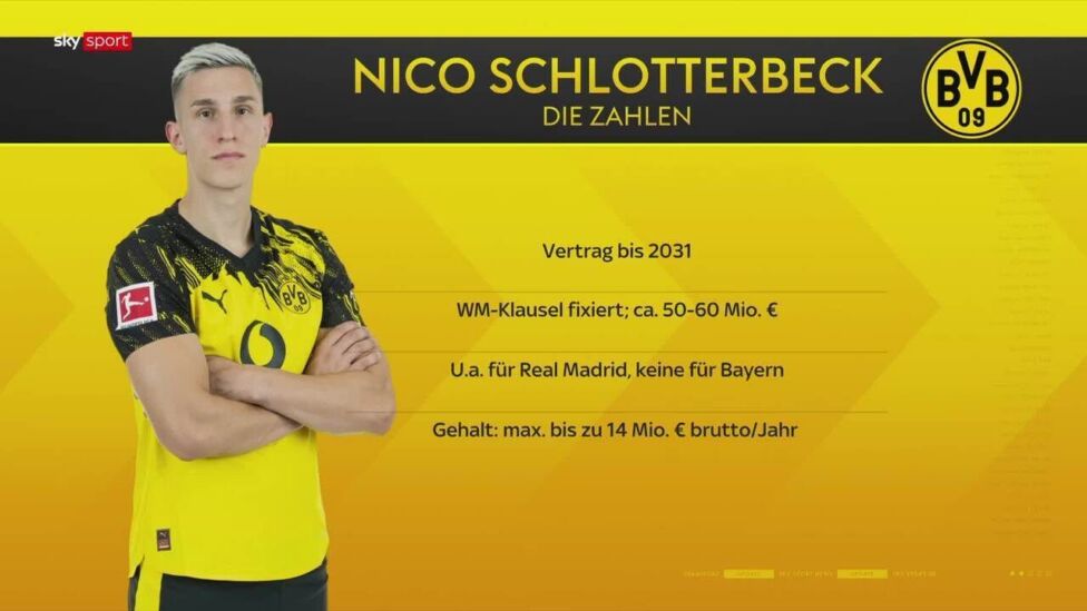 Per WM-Klausel! Schlotterbeck darf zu Welt-Klub wechseln