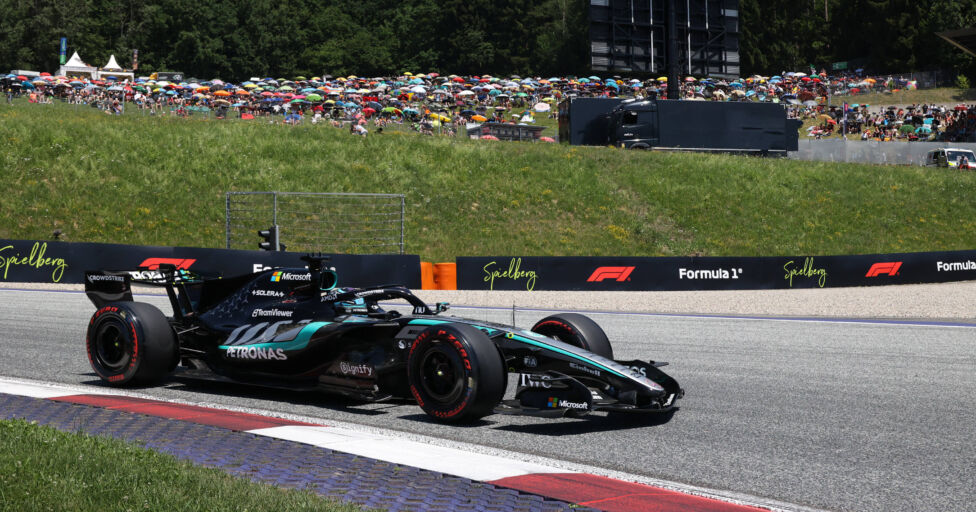 Russell Qualifying