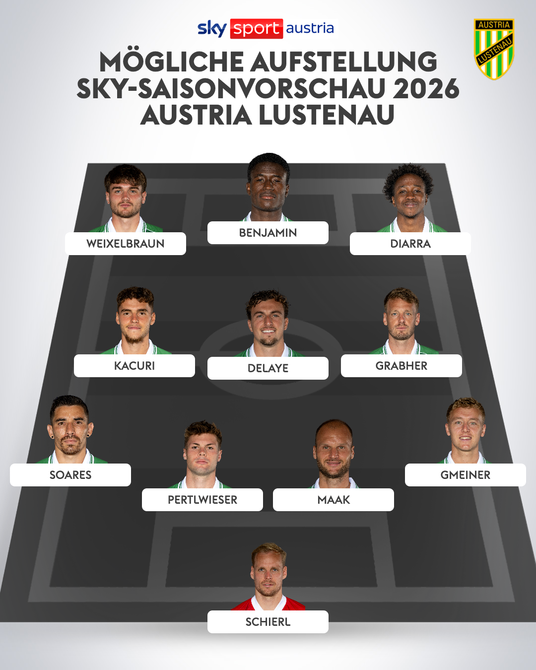 Mit dieser Startelf könnte Austria Lustenau zum Bundesliga-Auftakt auflaufen
