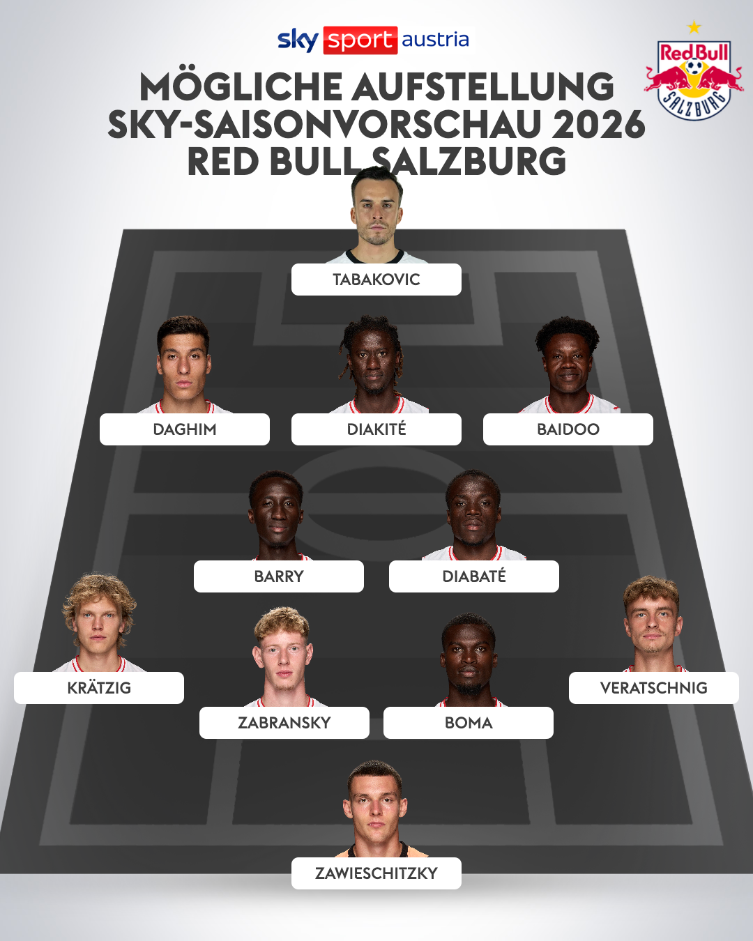 Die mögliche Startelf des FC Red Bull Salzburg zum Bundesliga-Auftakt