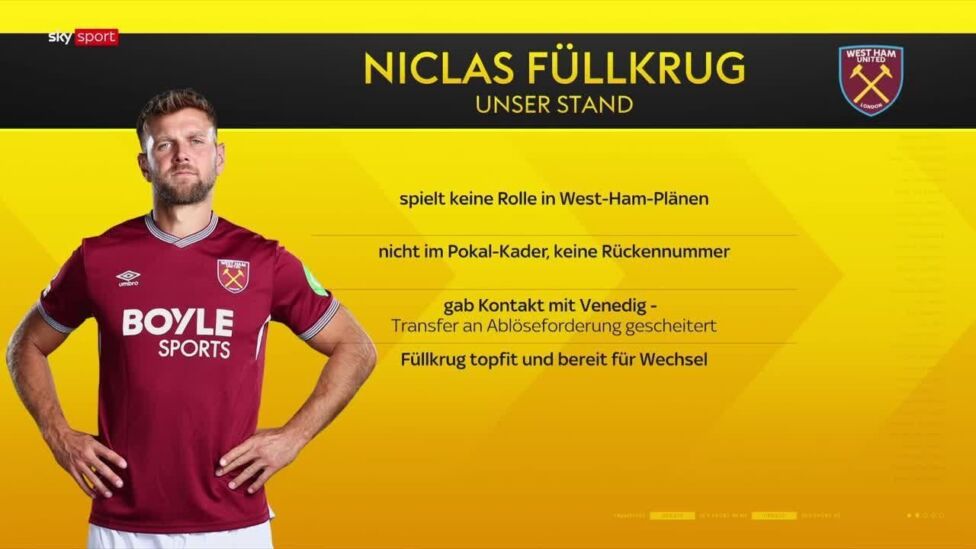Serie-A-Wechsel geplatzt: So plant West Ham mit Füllkrug