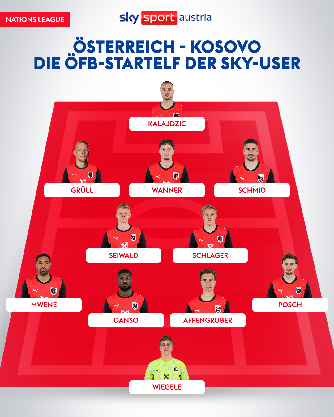 Das ist die ÖFB-Wunschelf der Sky-Community für das Duell mit dem Kosovo