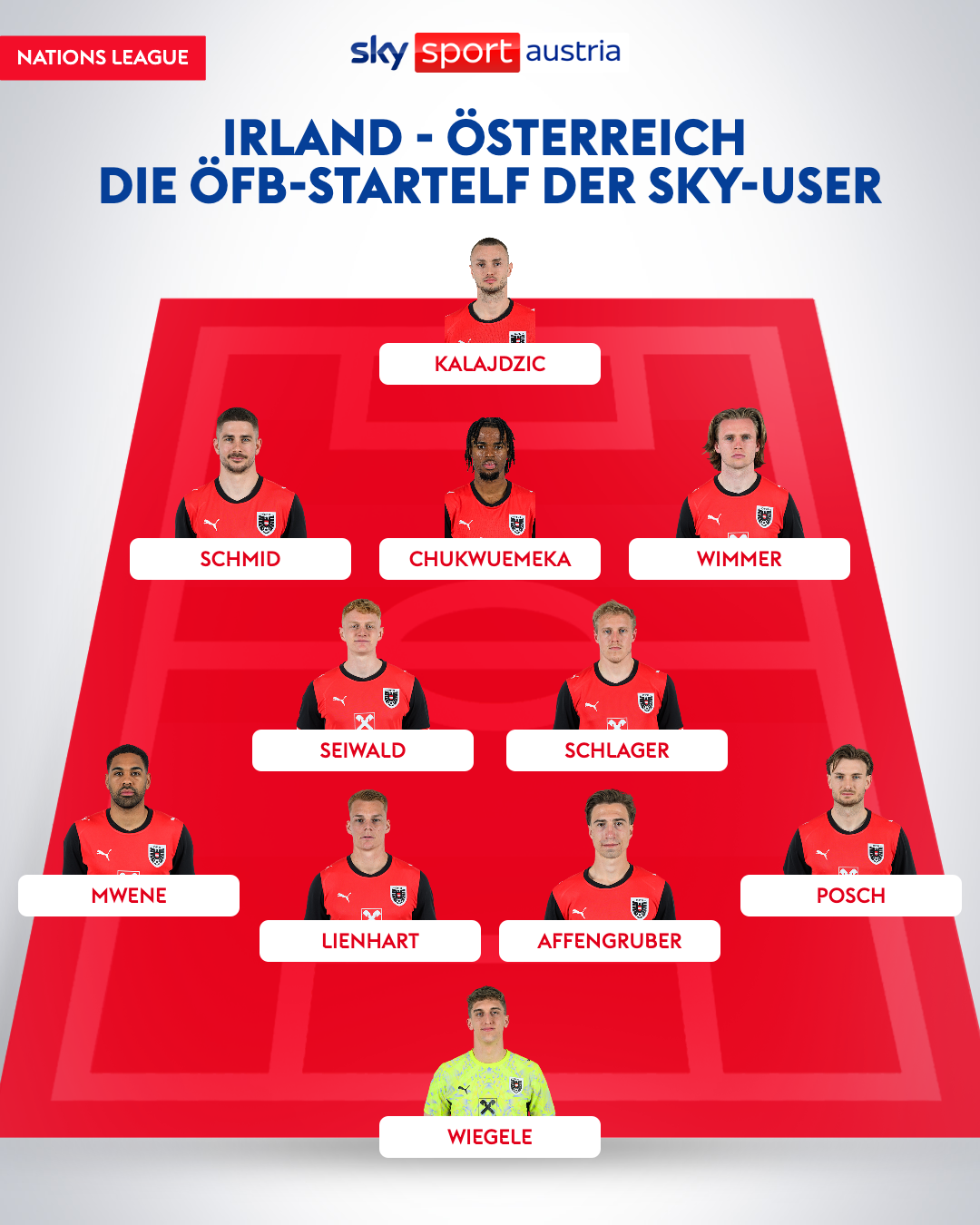 So würde die Sky-Community das ÖFB-Team beim Auswärtsspiel in Irland aufstellen