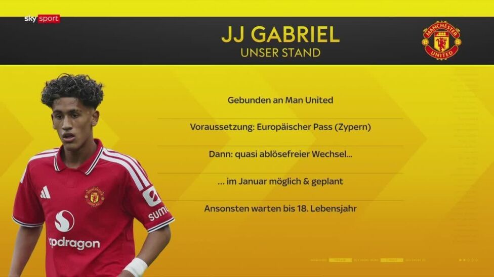 Weltklubs dran: Bayern kämpft um Supertalent JJ Gabriel!