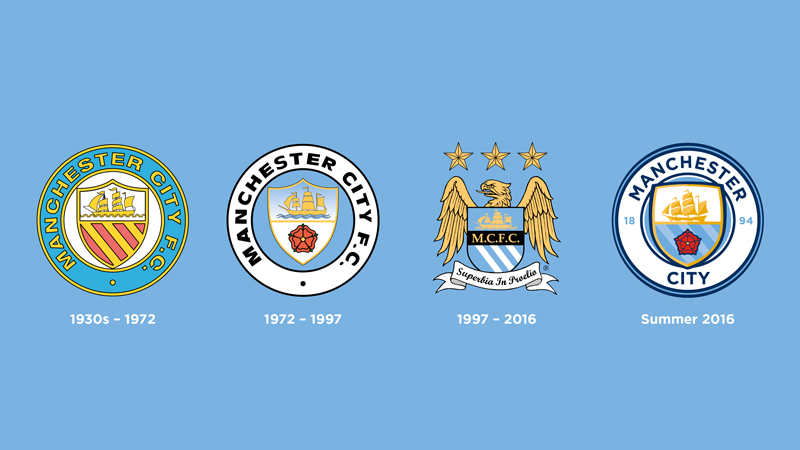 Manchester City Football Club offiziellen großen Wappen Runde kreisförmige Aufkl